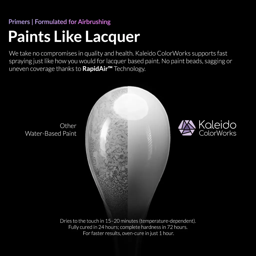 02KaleidoColorWorksPrimers_88dd597e-3d94-427d-842f-ef69535f46b5.webp