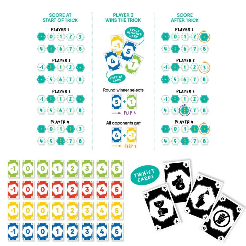 twhist-juego-de-bazas-innovador-y-estrategico-para-3-5-jugadores (2).webp